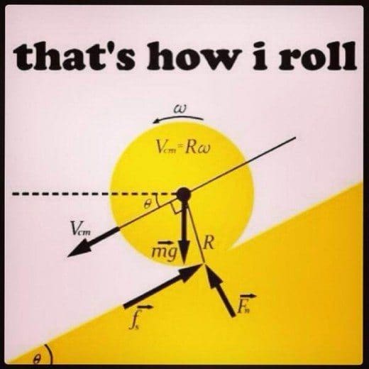 Physics Jokes & Memes That Will Rock Your World - LetterPile