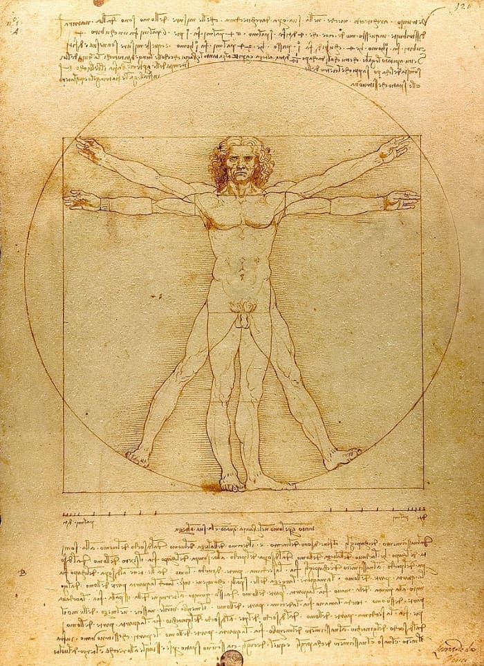 The Vitruvian Man c. 1485 Accademia Venice. The drawing represents ideal human body proportions. Its inscription in a square and a circle comes from a description by the ancient Roman architect Vitruvius in Book III of his treatise De architectura.