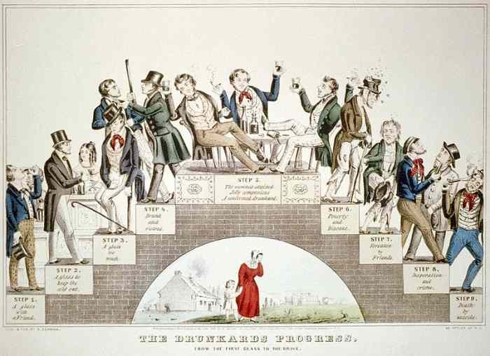 The Drunkard's Progress A lithograph by Nathaniel Currier supporting the temperance movement January 1846.
