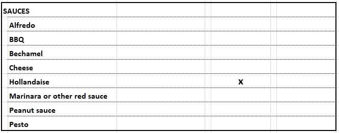 food-and-wine-pairing-chart