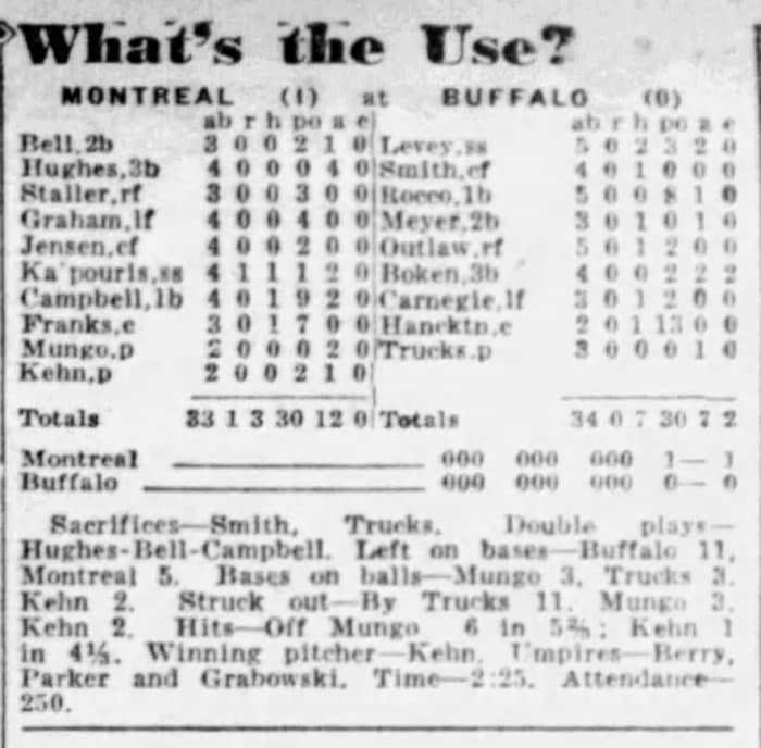 A box score from May 31, 1941, when then-minor leaguer Virgil Trucks threw 9 2/3 no-hit innings for the Buffalo Bisons but lost in 10 innings to Montreal.