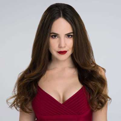 The 15 Most Beautiful Mexican Telenovela Actresses - HubPages