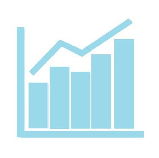 The current ratio metric informs an organization whether they can pay their short-term debt obligations with their short-term assets.