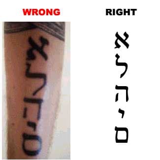 This is the Hebrew word for “God" (Elohim). This tattoo is incorrect because the final letter is a samech (a Hebrew “s”) while it is supposed to be a mem (a Hebrew “m”).