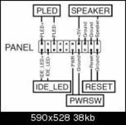 put-a-computer-together