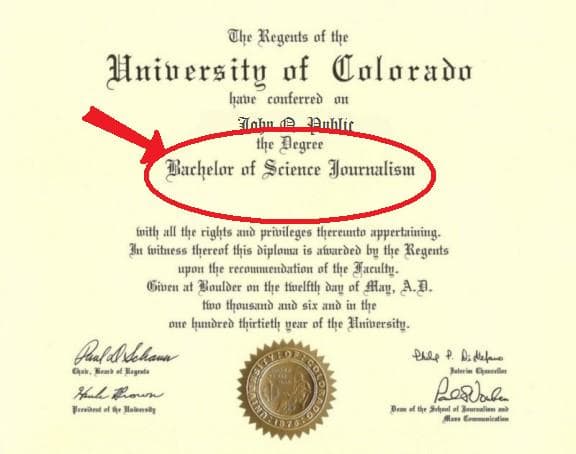 University Degree Degree Letters After Name How To Write The Term 