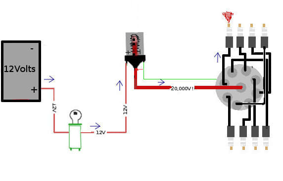 ignition-systems-and-how-they-work-hubpages