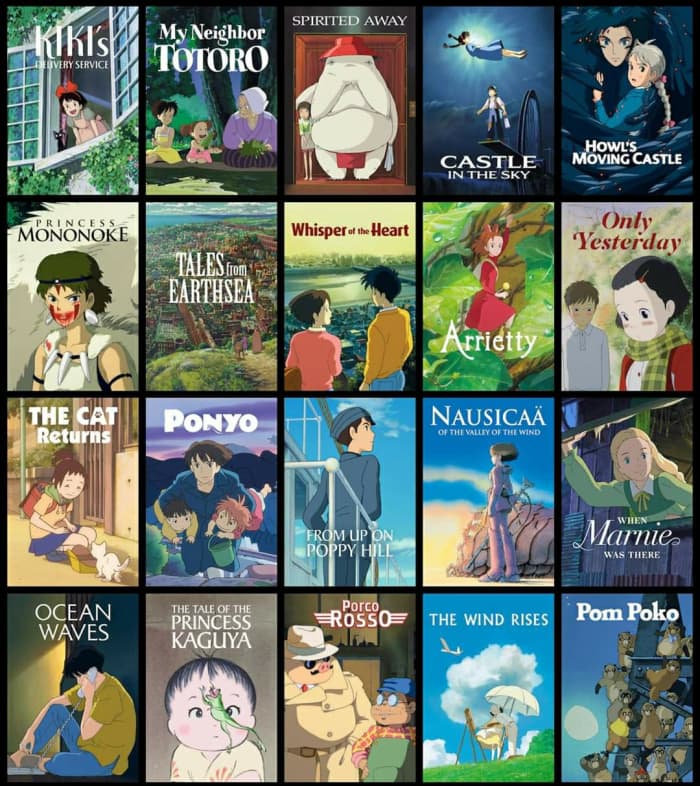 6 Best Studio Ghibli Films on Netflix You Should Watch Right Now