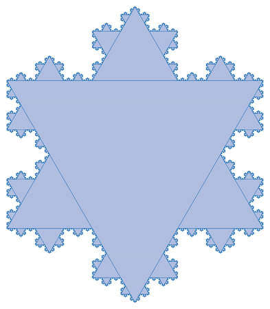 The Koch curve can be married to the Sierpinski triangle. Look carefully and you can see the possibilities.