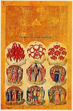 Orders of Angels: Icon of Nine orders of angels (Greece, 18 c.?) depicted with an illuminated triangle, symbolising the Male energy not usually seen or used in Biblical symbology, particularly when denoting power. Date before 19 c.