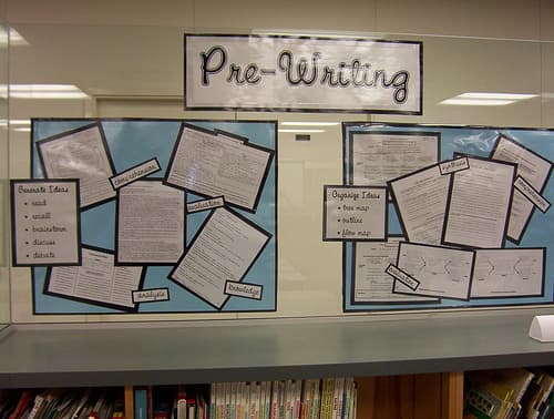 Bulletin boards are an excellent way for secondary school teachers to give visual reminders to students about the writing process.
