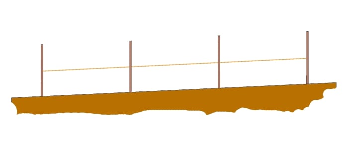 Keep the line at the same height above the surface on sloping ground. Use intermediate bars every 6 feet or so to stop it sagging