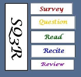 The SQ3R reading method consists of these 5 steps: survey, question, read, recite, review.