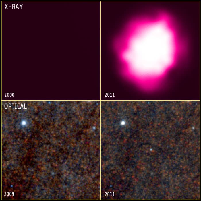 Close-up before-and-after photos of the black hole in the X-ray and visible light wavelengths. Notice the extra blue dot in visible light in the lower right photo: that's the glowing disc around the black hole.
