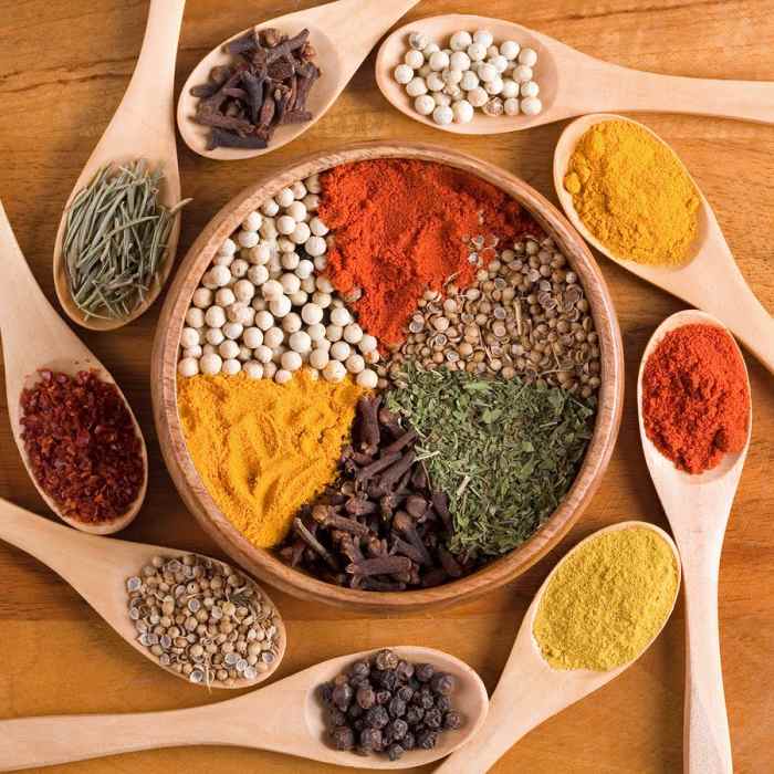 Top 4 Spices For Glowing Skin HubPages