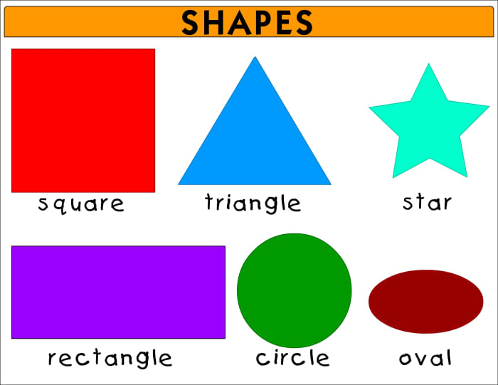 Kindergarten Shapes To Know