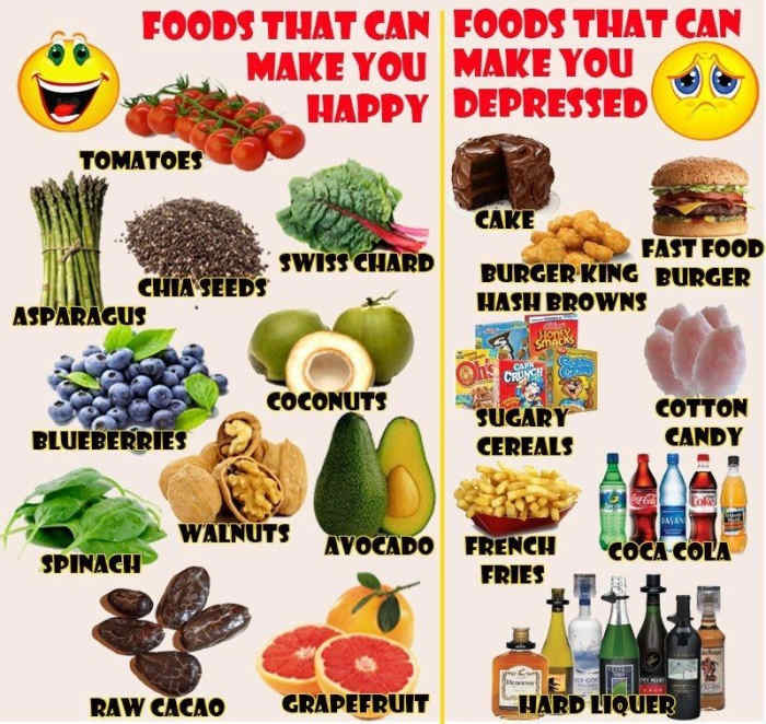 How to Depression Without Medication HubPages