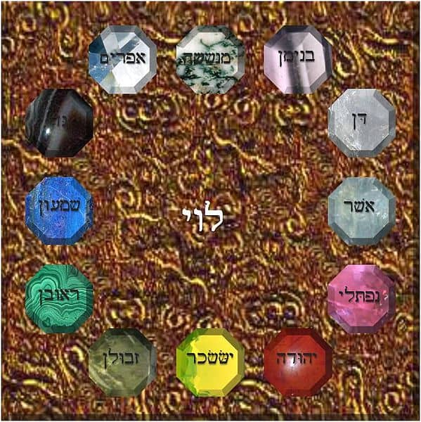 The twelve tribes of Israel engraved on the stones of the high priestly garment called the breastplate.