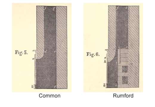 Looking at a cross-section of Common & Rumford fireplace drawings.