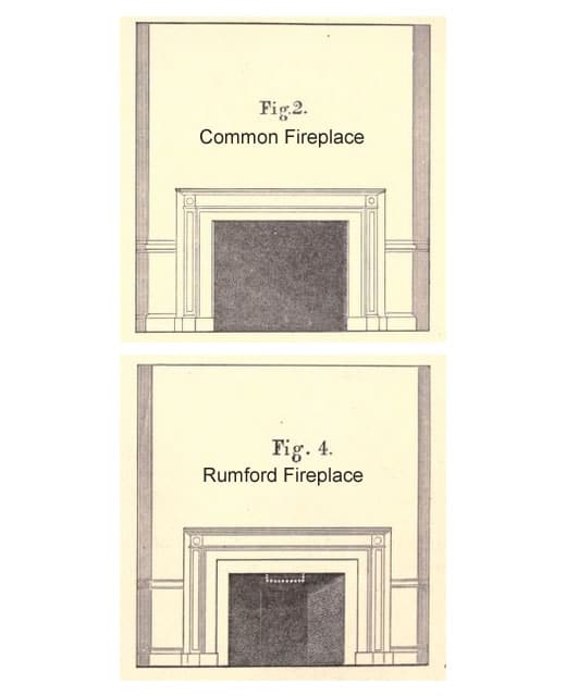 Looking at single face of Common & Rumford fireplace diagrams.
