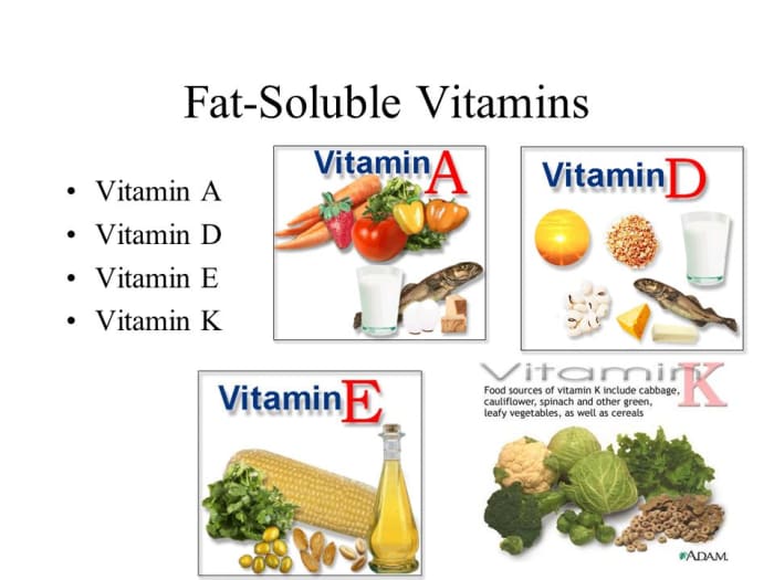 Fat and Water Soluble Vitamins - HubPages