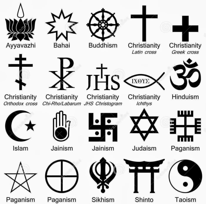 There are many religions in the world, most of the major one have their own sign that represents them, which in a way they tell you what are they about. These signs are also there, so that they can be recognized easily by the believers.