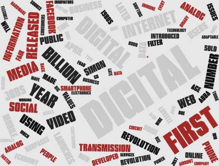 A Very Brief History of the Digital Revolution - Also Known as the ...