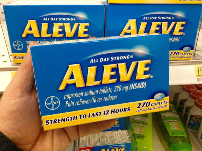 Best OvertheCounter Pain Relievers HubPages