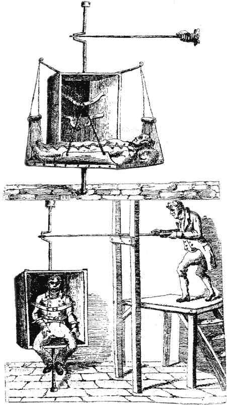 Created Dr. Benjamin Rush the spinning chair treatment in the 19th century was meant to make the patient vomit in order to get rid of toxins.