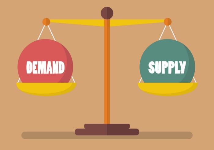 Explaining Supply And Demand Hubpages