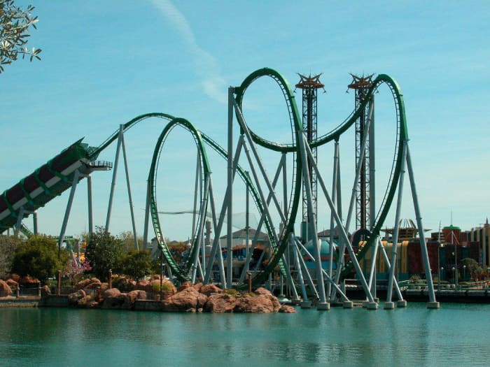 The 28+ Best Rides at Universal's Islands of Adventure and Studios ...