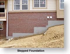 Stepped foundation above ground. Here I would like to point out that most times we bricklayer find the stepped foundation below ground