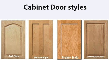 Cottage Craft Works allows customers to select from several door styles to fit an existing home decor.