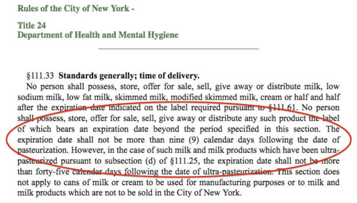 Does Milk Spoil Early In Nyc? Explaining Milk Sell By Dates - Hubpages