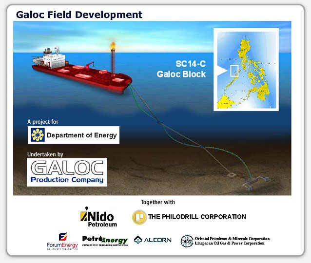 A Peek into Philippine Natural Gas and Oil Resources HubPages