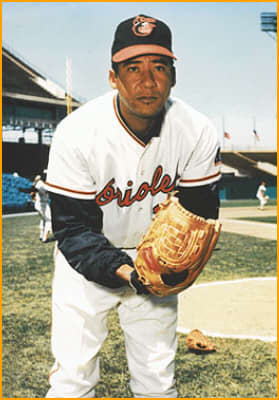 Miguel Angel Cuellar Santana (May 8, 1937 April 2, 2010), familiarly known as Mike Cuellar - cancer deaths