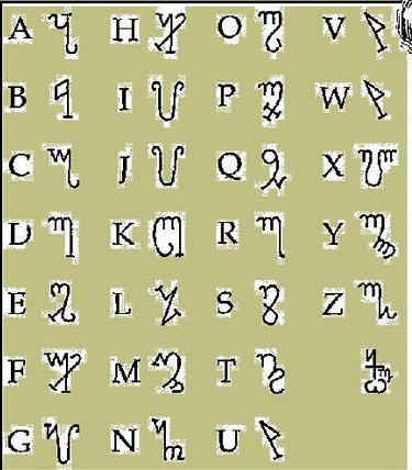 Werkzeuge des Handwerks-Kerzen