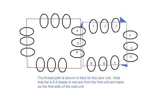 This is how your units should look note for clarification the threads are different colors to show the thread path.