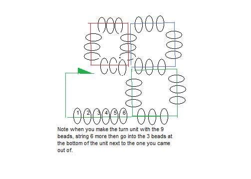 After completing the turn unit, string six and go in the bottom three beads of the next to the unit that you came out of.