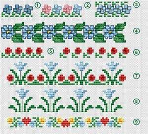Here are examples of some great border patterns.