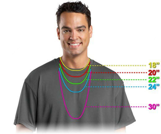 ▲ Chain length is your first consideration, depending on how you'll wear it with clothes. Longer chains are designed to be worn outside of the shirt.