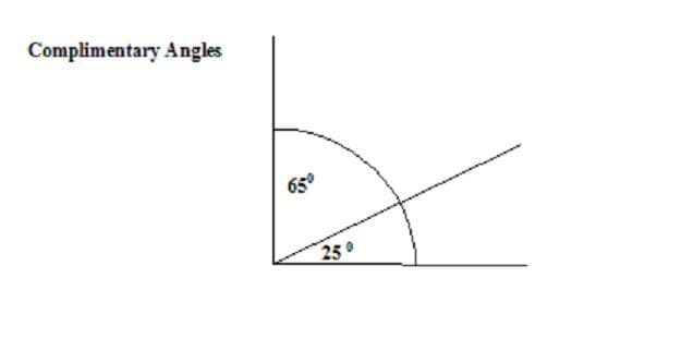 Two acute angles equaling 90 degrees are complimentary angles. Here angle BAC = 65 degrees and angle CAD = 25 degrees.