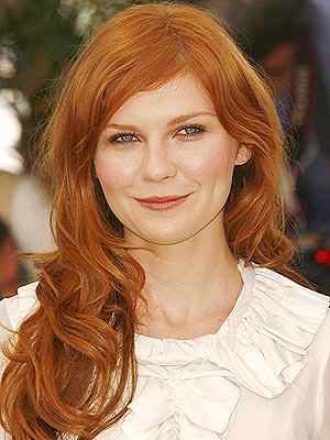 Redheaded Celebrities with Blue Eyes - HubPages