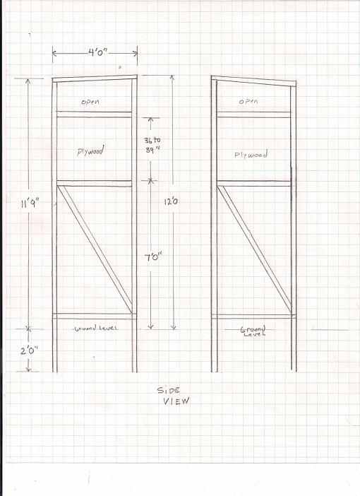 Free Deer Hunting Stand Plans HubPages