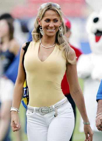 Hot Female Sports Presenters - UK v Rest of The World - HubPages