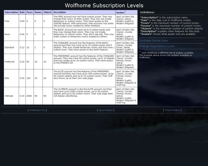 All of the subscription options, prices and perks are laid out for users to view.