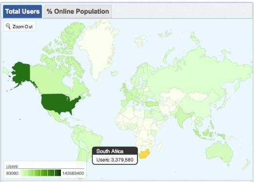 Regarding Social Network strategy, South Africa, for example, has approximately 3.38 million Facebook users, or 64% of its online population