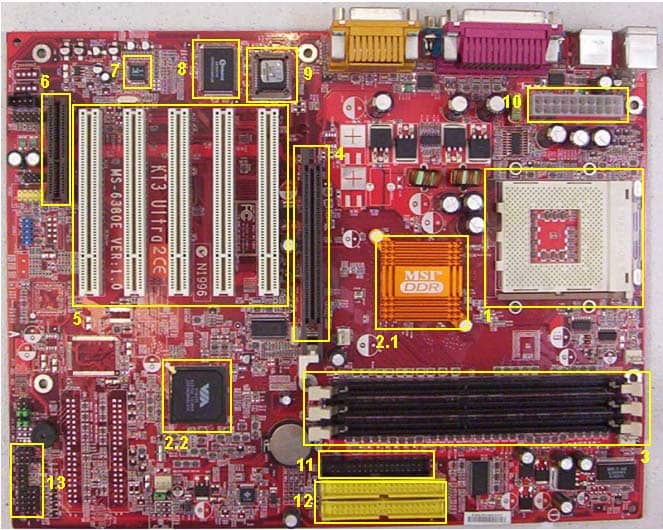 ATX Motherboard Labeled as follows: 1. Processor Socket 2. Chipset 3. RAM Slots 4. AGP graphic Card Slot 5. PCI Slots 6. CNR Modern Slot 7.Audio Chip 8. I/O Chip 9.BIOS 10. ATX Power connector 11. Floppy Drive Connector 12. ATA Connectors