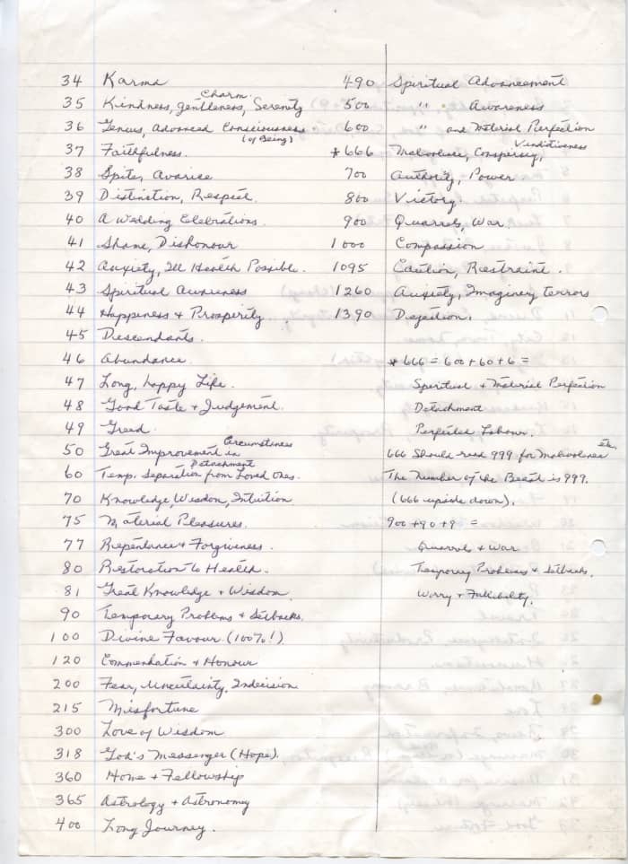 Handwritten documents, given to me by one of Thomas Joseph Walton's pupils, which outline a system of numerology allegedly originating from Pythagoras.