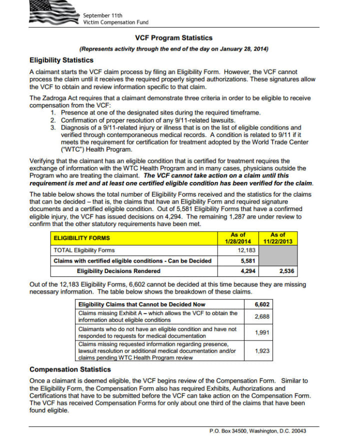 Note 2nd & 3rd reasons - Confirmation of PROPER resolution of any 9/11 lawsuit and Diagnosis of a 9/11-related injury or illness that is on the list of eligible conditions and verified through contemporaneous medical records. Eligibility forms sub